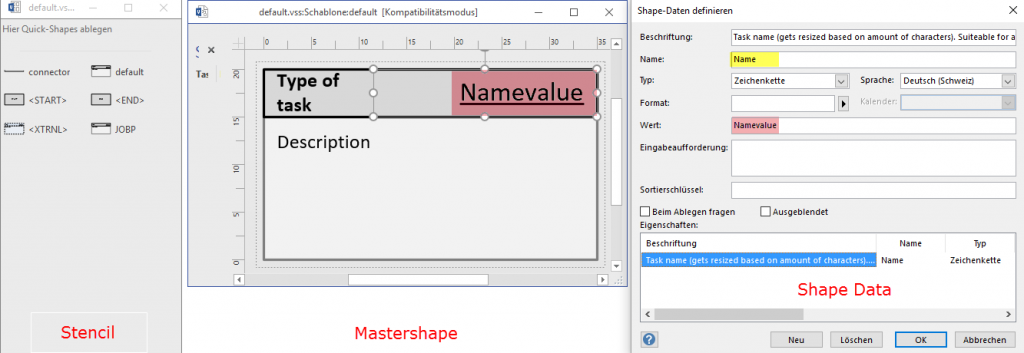 Stencil, Mastershape und Shape Data in Microsoft Visio.